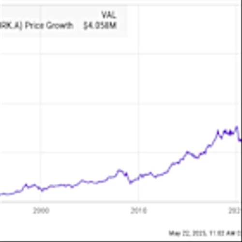 3 Stocks That Could Be Like Buying Berkshire Hathaway In the 1980s