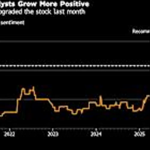 Palantir Is Back on Wall Street’s Buy List After 38% Plunge