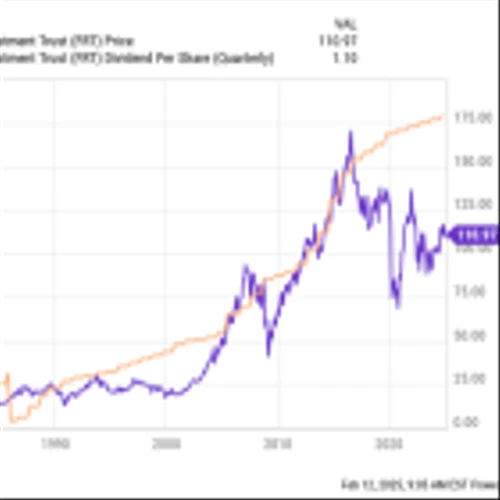 Better Dividend Stock: Federal Realty vs. AGNC Investment
