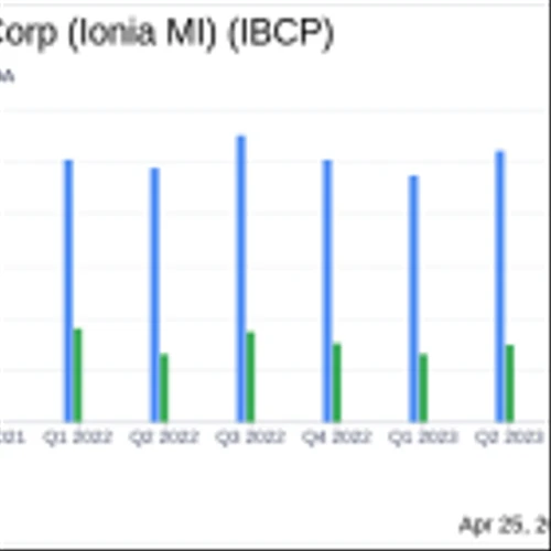 Independent Bank Corp (Ionia MI) Reports Q1 2024 Earnings: Surpasses Analyst Projections