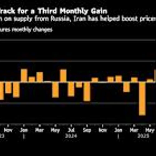 Oil Hits Pause as Traders Parse Trump’s Russia Threats, US Data