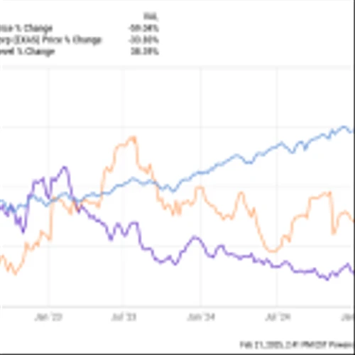 2 Stocks Down 59% and 34% to Buy and Hold