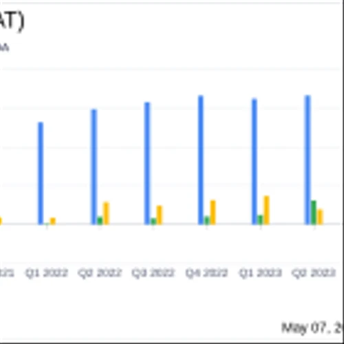 Vivid Seats Inc (SEAT) Q1 Earnings: Mixed Results Amid Strong Revenue Growth