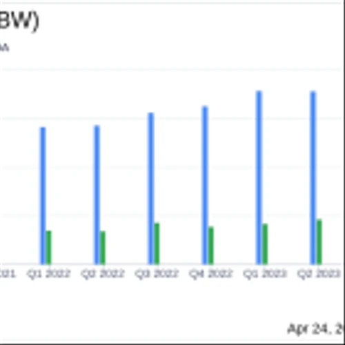 FS Bancorp Inc (FSBW) Surpasses Analyst Earnings Projections in Q1, Declares Consecutive Dividend