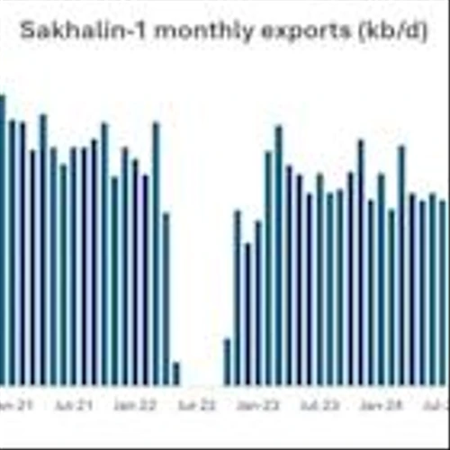 Russia Offers ExxonMobil a Path Back to Sakhalin