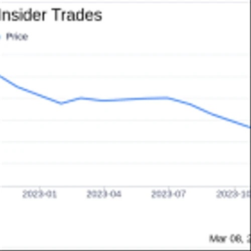 Director Aditya Kohli Sells 18,000 Shares of HilleVax Inc (HLVX)