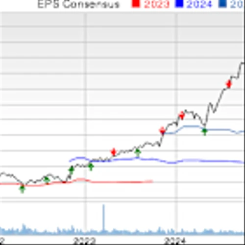 Fair Isaac Q4 Earnings Top Estimates, Strong Scores Drive Up Sales Y/Y