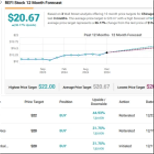 Seeking Up to 12% Dividend Yield? Analysts Recommend 2 Dividend Stocks to Buy