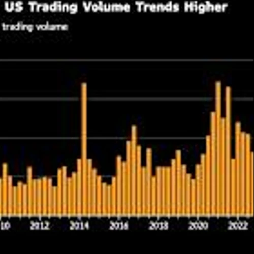AstraZeneca Shares Start Trading in US After Listing Upgrade
