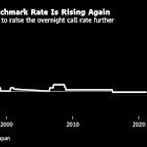Sumitomo Mitsui Markets Head Sees BOJ Rate at 30-Year High