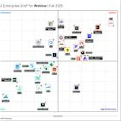 ON24 Ranked #1 Enterprise Webinar Platform in G2 Fall 2025 Report
