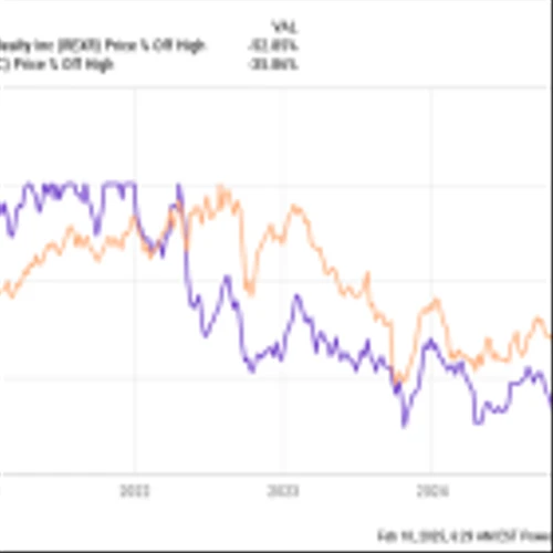 Better Dividend Stock: Rexford Industrial vs. W.P. Carey