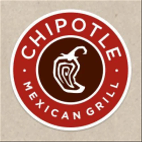Decoding Chipotle Mexican Grill Inc (CMG): A Strategic SWOT Insight