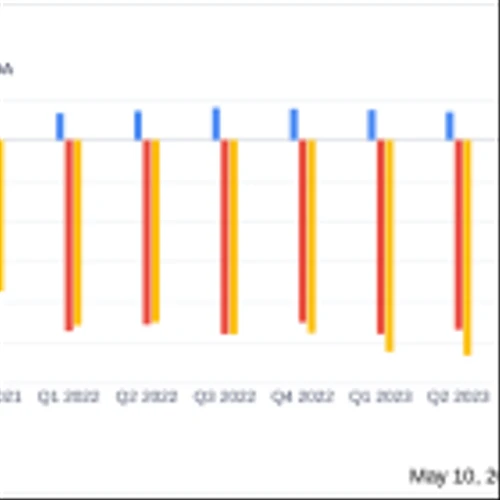 Seer Inc (SEER) Q1 2024 Earnings: Revenue Declines but Losses Narrow, Meeting Some Analyst ...