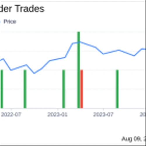 Insider Buying: CEO Corning Painter Acquires 20,000 Shares of Orion SA (OEC)