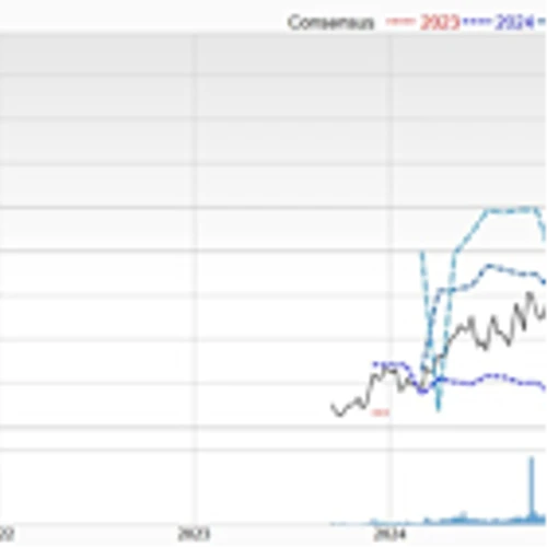 ARMN- An Attractive Junior Miner Focused on South America