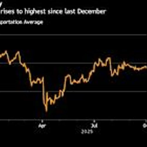 Century-Old Dow Theory Flashes Bullish Sign for US Equity Rally
