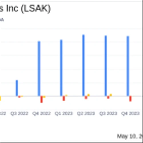 Lesaka Technologies Inc. Reports Q3 2024 Earnings: A Closer Look at Performance Metrics and ...