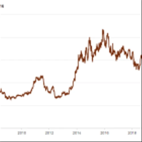 Cove Street Capital Announces it has Voted NO on "Legacy" Directors of Motorcar Parts of America