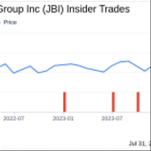 Insider Sale: Chief Commercial Officer Peter Frayser Sells 15,000 Shares of Janus International ...
