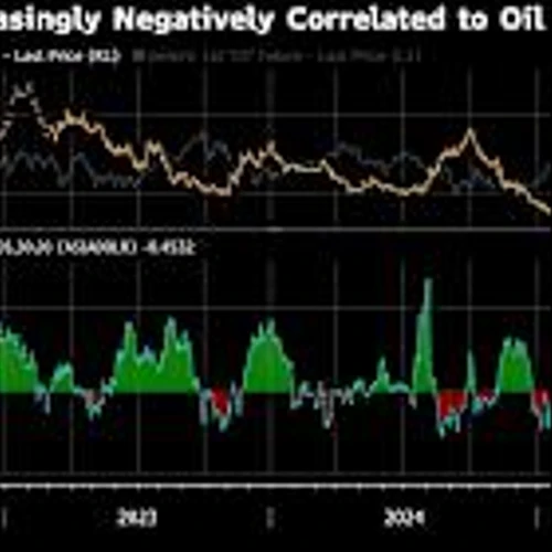 Latin America Leads EM Currency Bounce Amid Easing Mideast Worry