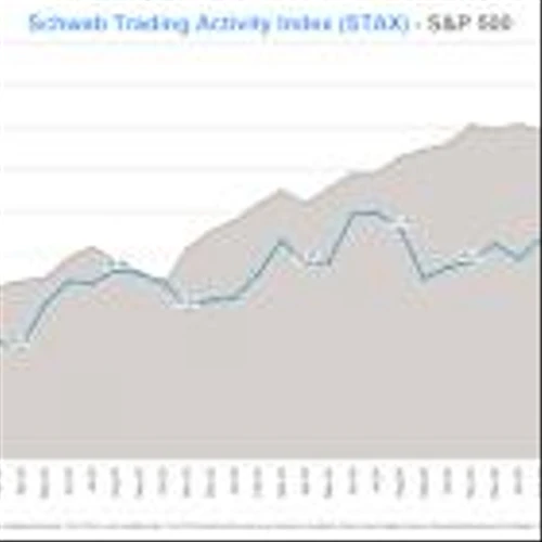 Schwab Trading Activity Index™: STAX Score Continues Climb Amid August Enthusiasm