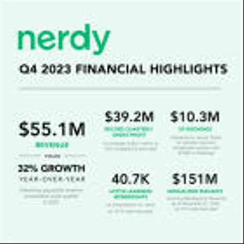Nerdy Announces Fourth Quarter and Full Year 2023 Financial Results