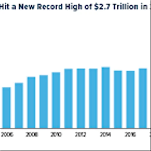 U.S. Global Investors Reports Results for the Third Quarter of 2025 Fiscal Year, Initiates Strategy to Increase Its Investment in the Bitcoin Ecosystem