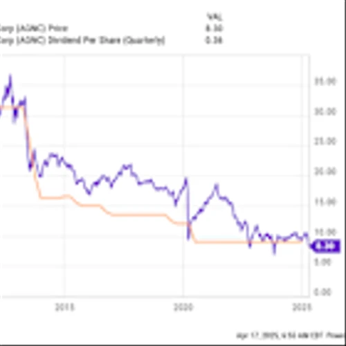 3 No-Brainer High Yield Stocks to Buy With $500 Right Now