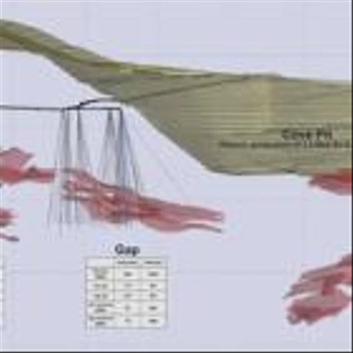 /C O R R E C T I O N from Source -- i-80 Gold Corp/