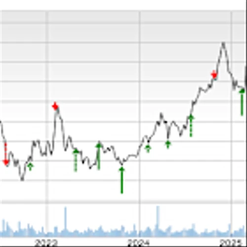 Is a Beat in Store for Cincinnati Financial This Earnings Season?