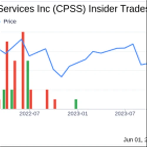 Insider Sale: Director Daniel Wood Sells Shares of Consumer Portfolio Services Inc (CPSS)