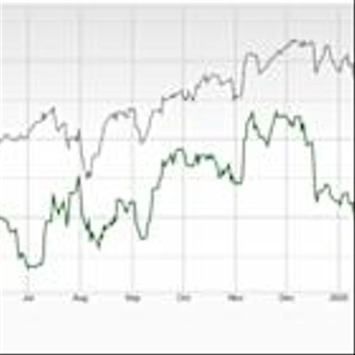 Bear of the Day: Boise Cascade Co. (BCC)