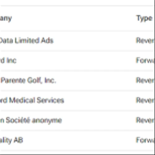 Upcoming Stock Splits This Week (July 29 to August 2) – Stay Invested