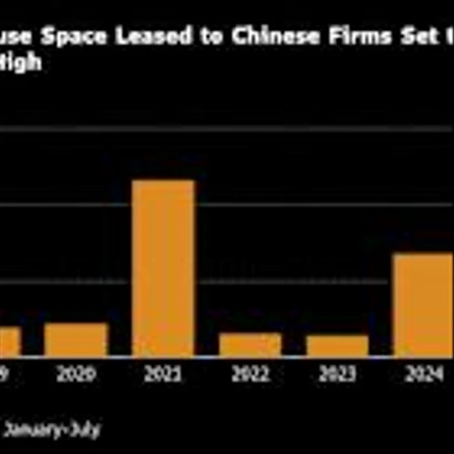 Chinese Ecommerce Giants Rush to Europe as Trump Upends Trade