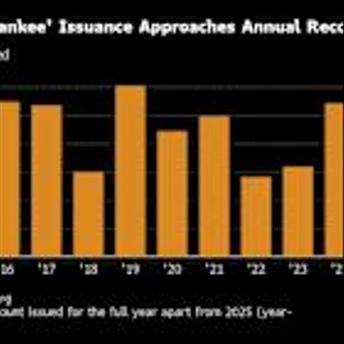 For US Companies, Europe Is Hard to Resist: Credit Weekly