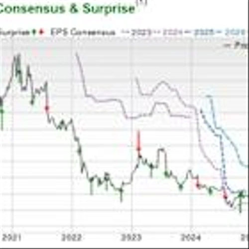 Bear of the Day: IPG Photonics (IPGP)