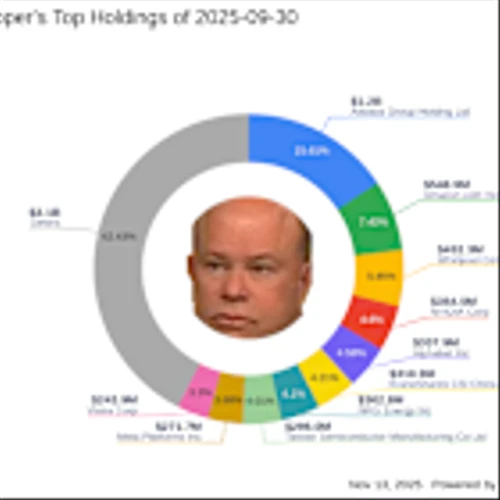 David Tepper's Strategic Moves: UnitedHealth Group Inc Sees a -10.87% Portfolio Impact