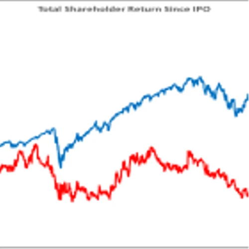 Current shareholder and former institutional portfolio manager, Nilesh Undavia, issues an open letter to GrafTech International Ltd. Shareholders