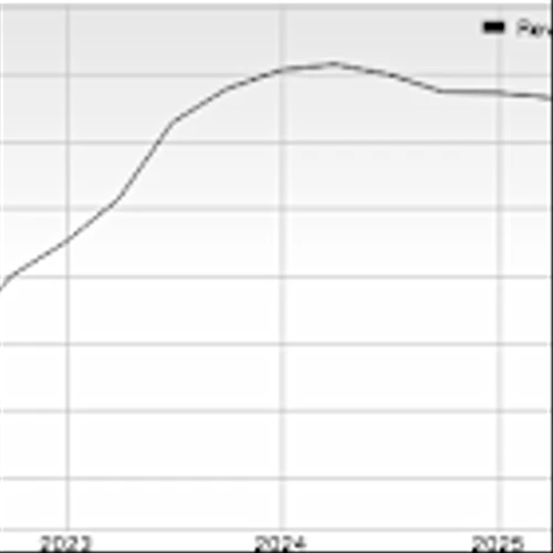 Reasons Why You Should Retain Aptiv Stock in Your Portfolio