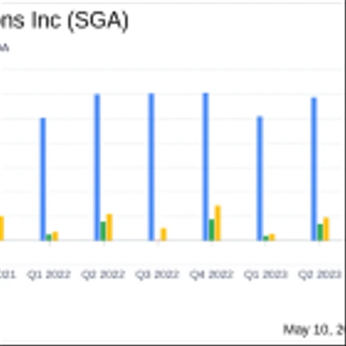 Saga Communications Inc Reports Q1 2024 Results: A Challenging Quarter