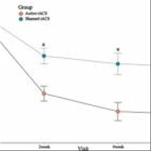 Nexalin Technology Announces Positive Clinical Study Data in Major Depressive Disorder and Publication of Clinical Trial Results in Leading Scientific Journal