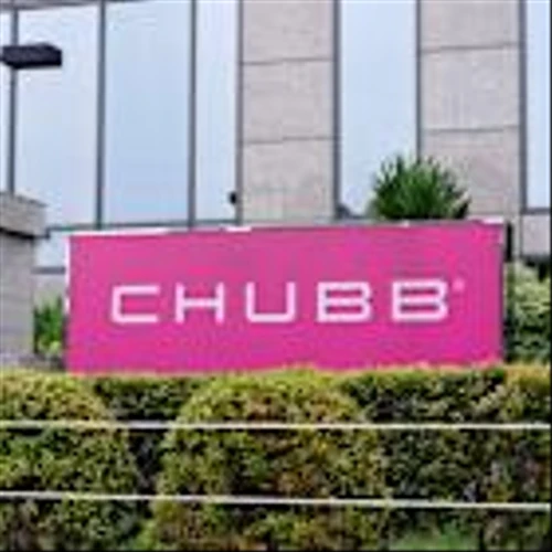 Chubb Limited Stock: Is Wall Street Bullish or Bearish?