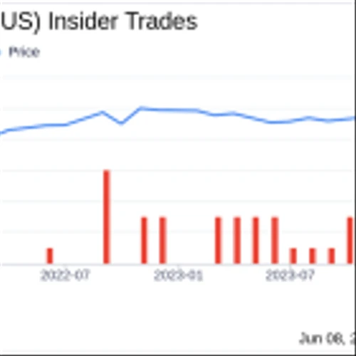 Insider Sale: SVP & Chief Accounting Officer Dara Bazzano Sells 4,300 Shares of T-Mobile US ...