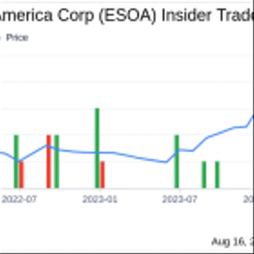 Insider Sale: Director and 10% Owner Marshall Reynolds Sells Shares of Energy Services of ...