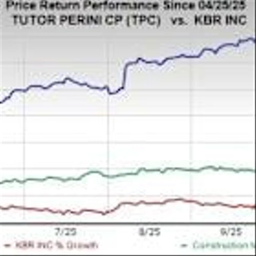 Tutor Perini vs. KBR: Which Construction Stock is the Better Buy Now?