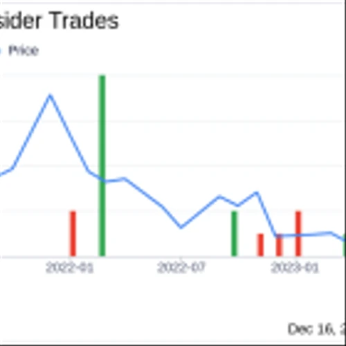 Insider Buying: COO John Beattie Acquires 47,966 Shares of Inotiv Inc (NOTV)