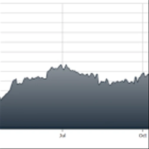 Top Picks 2026- Cardinal Health Inc. CAH