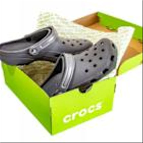 Crocs Targets 10% International Growth: Is Outlook Realistic?