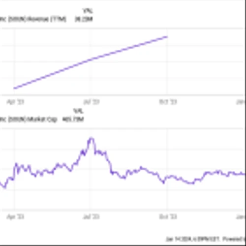 3 Artificial Intelligence (AI) Stocks That Could Make You a Millionaire